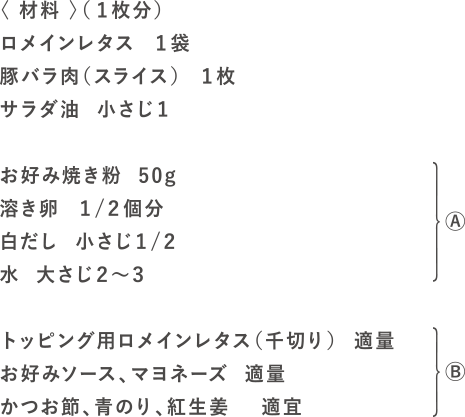 お好みレタス焼きの材料